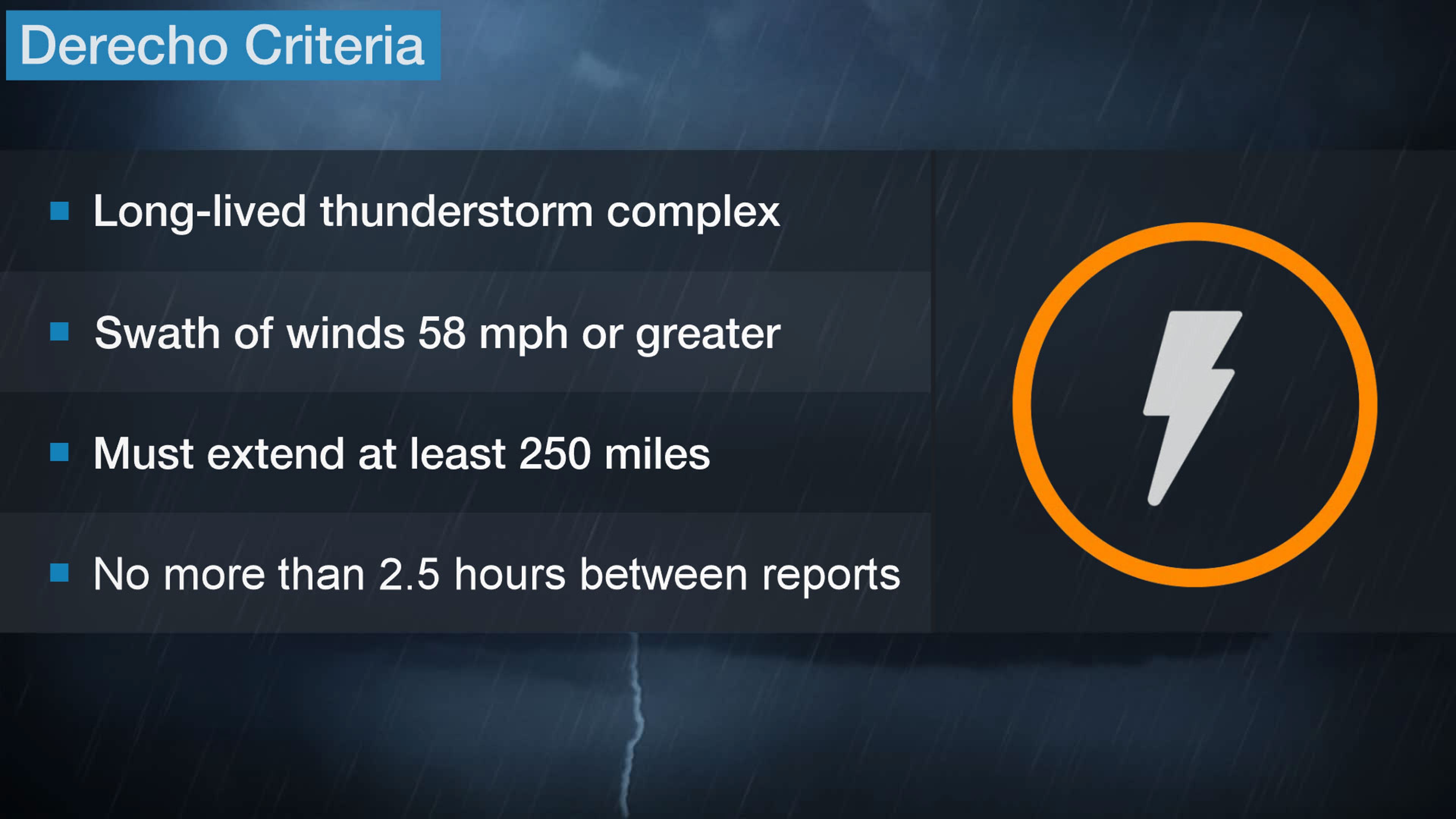 derecho-criteria.jpg