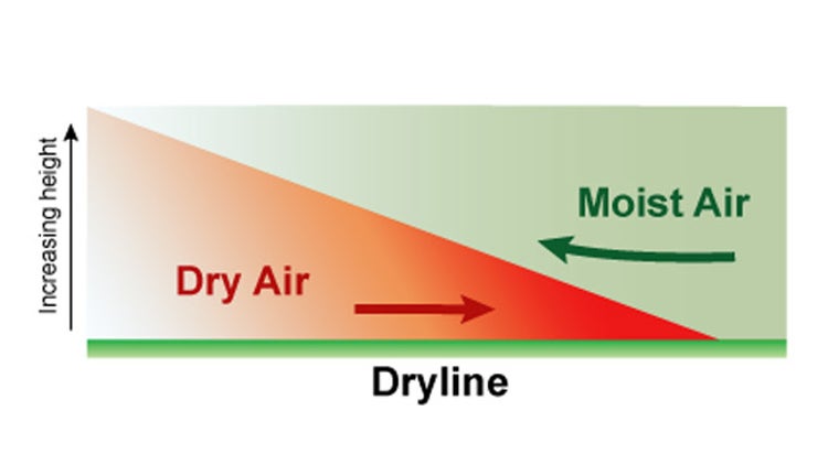Why Drylines Are Important in Severe Weather and Tornado Forecasting ...