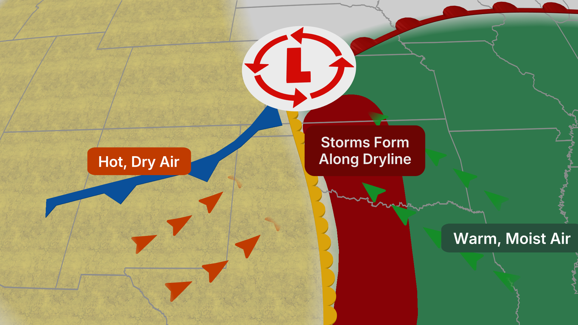 dry_line_setup.jpg