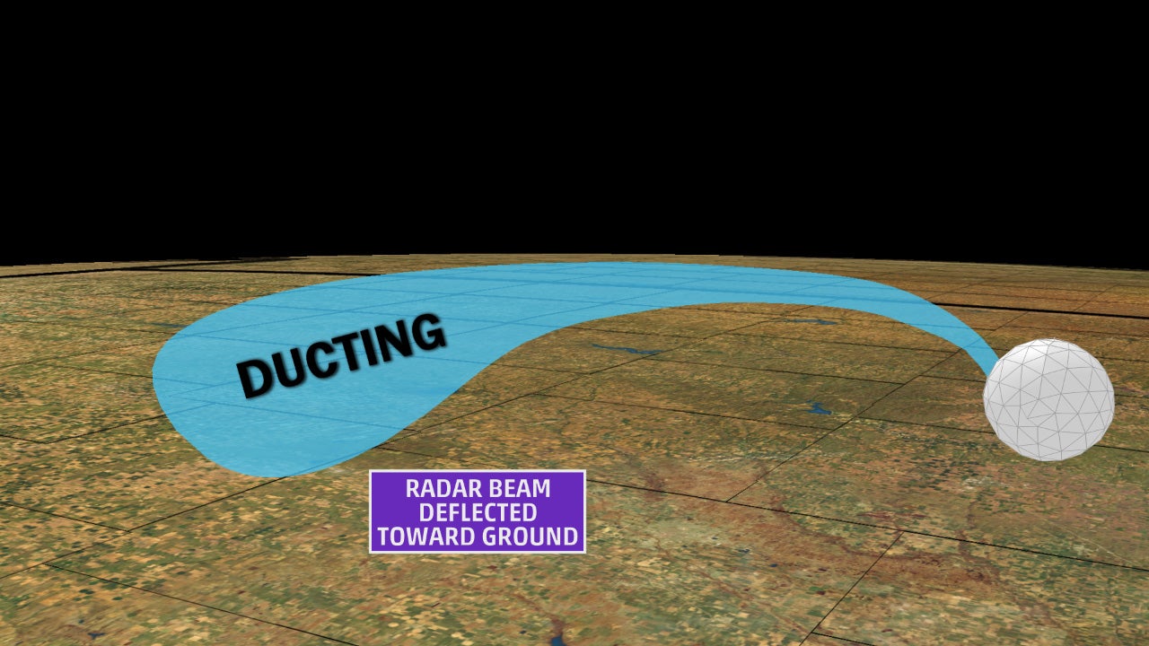 Why the Radar Showed It Was Raining When It Wasn't Weather Underground