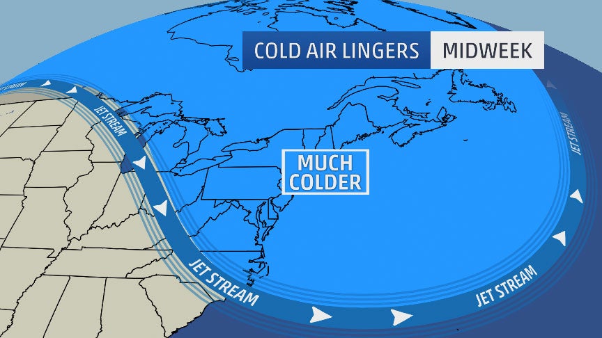 Record Lows Possible in the Northeast Thursday Morning