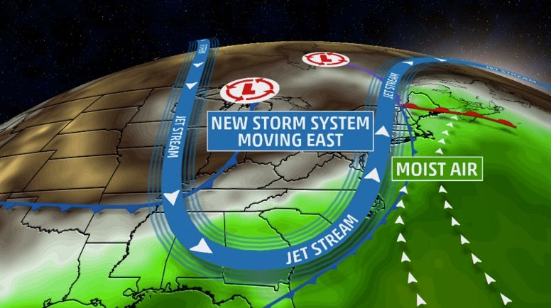 Storm Brings Strong Winds, Heavy Rain, Power Outages and Some Snow to Midwest, Northeast