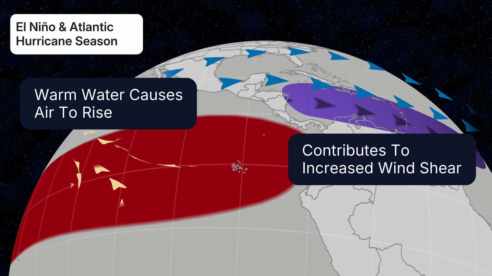 el_nino_hurricane.png