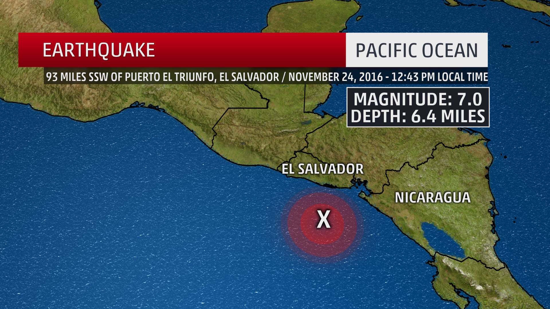 Is there a tsunami warning in el salvador