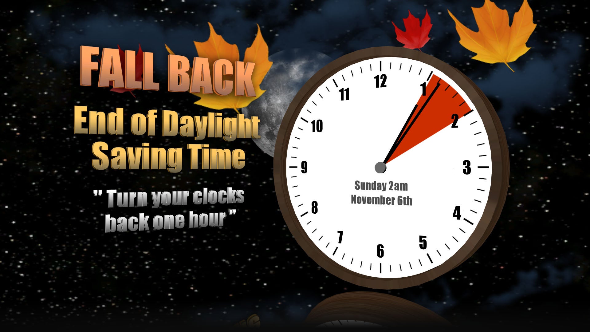 Don t Forget Fall Back Tonight As Daylight Saving Time Ends The 