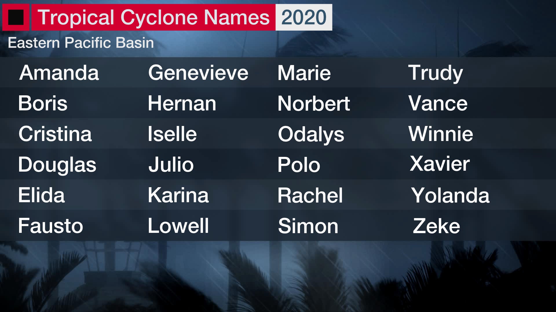 epac-names-2020.jpg