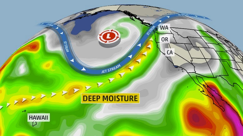 California Drought Update: September Soaking Rain A Welcomed Sight