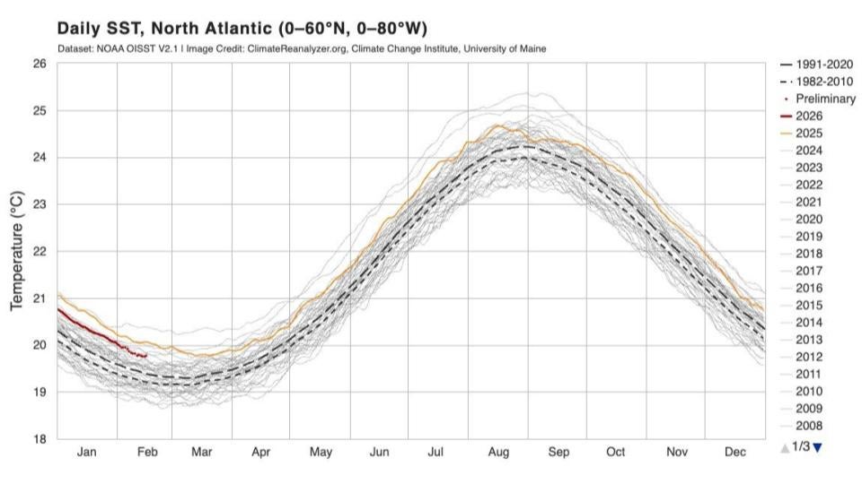 feb_northatlantic_ssts_climatereanalyzerdotorg.jpg