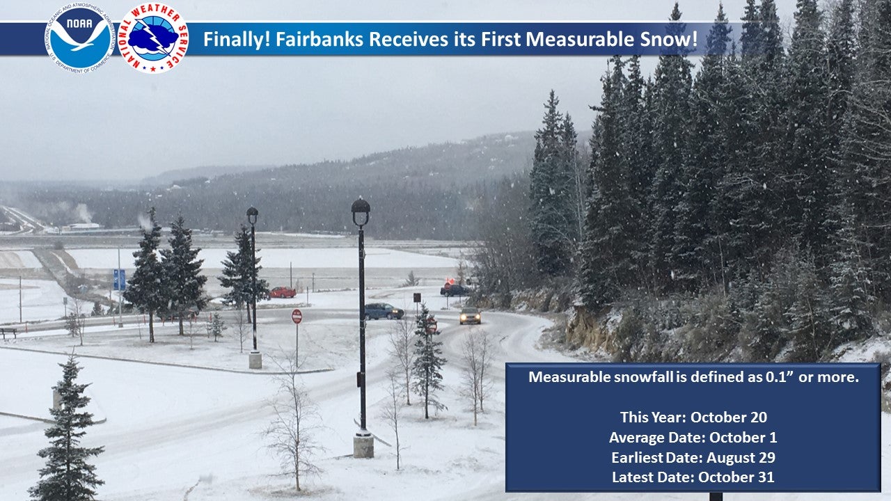 Finally! One of the Latest First Snows on Record in Fairbanks The