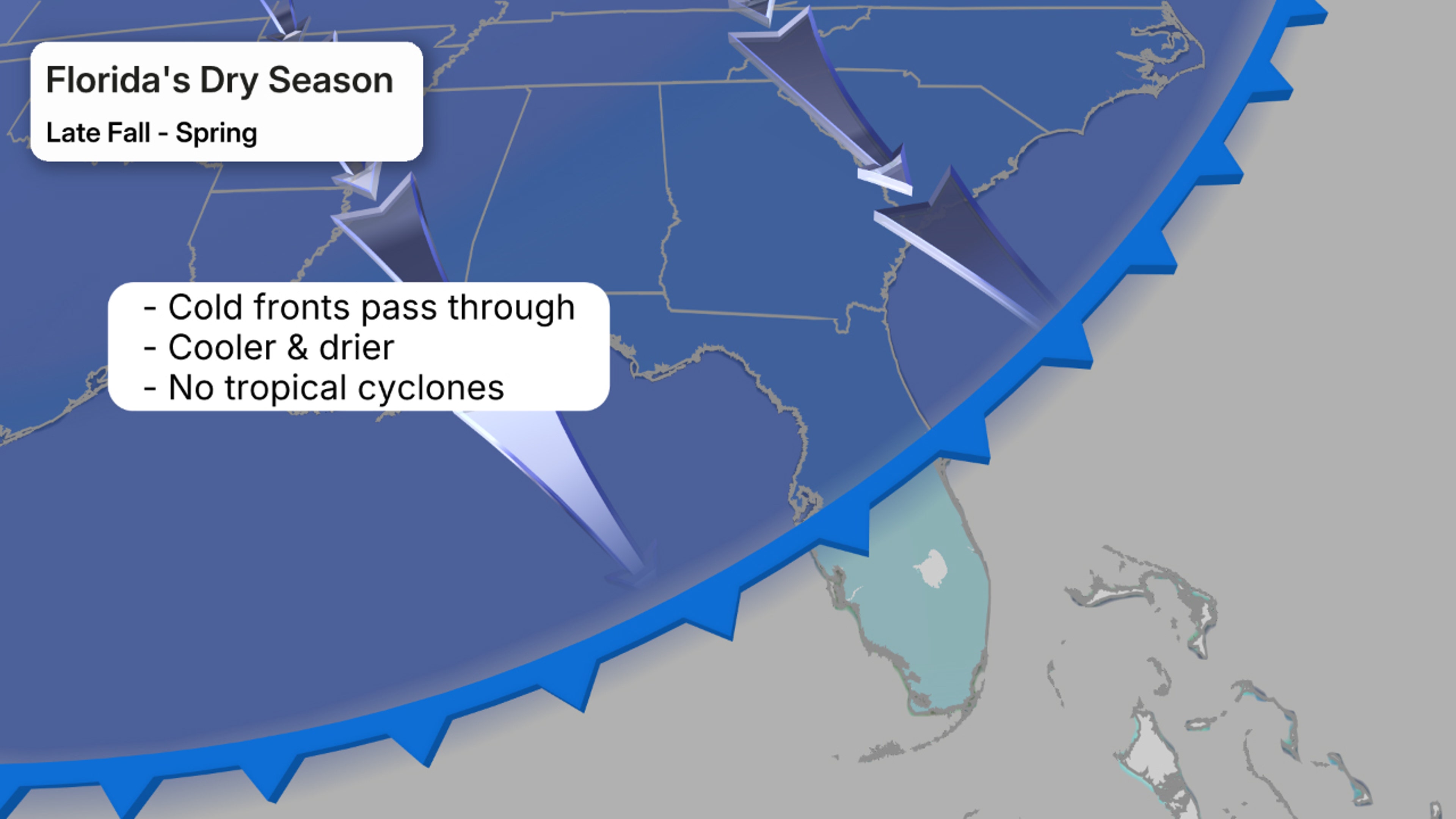 Florida wet dry seasons