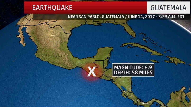 Earthquakes in guatemala