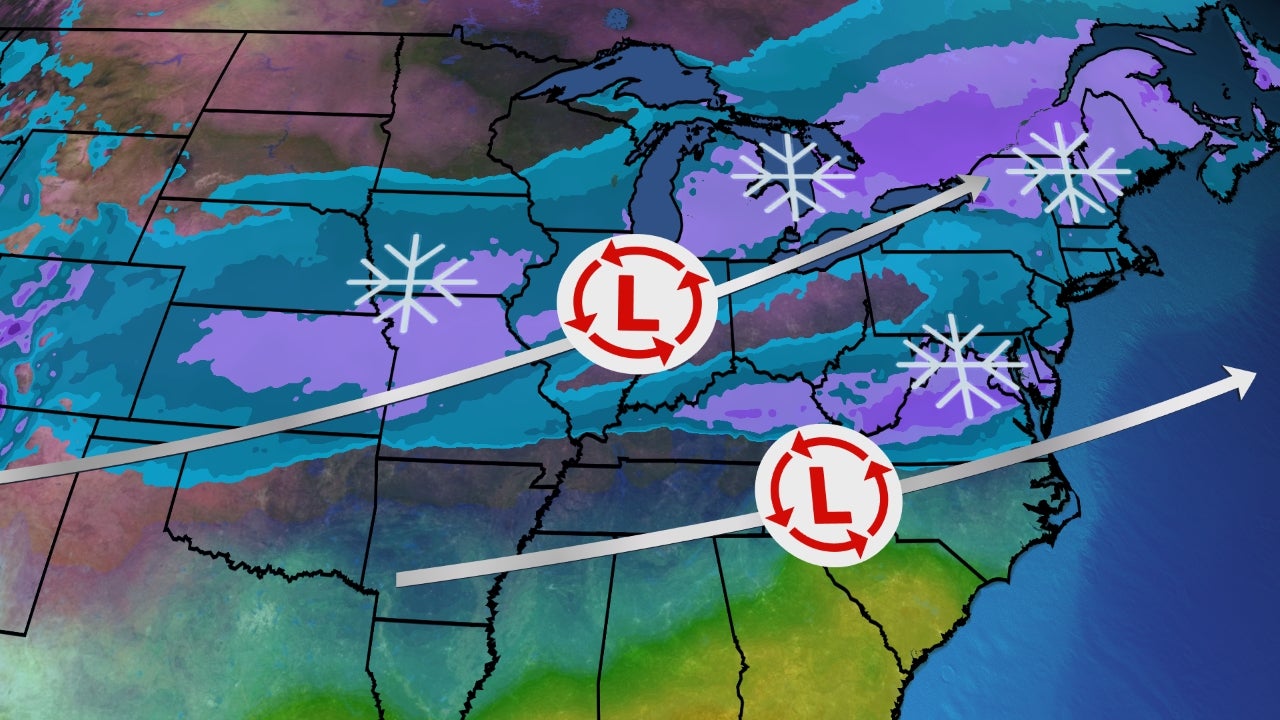 Dual Winter Storms To Blanket Plains, Midwest And Northeast With Snow And Ice This Week