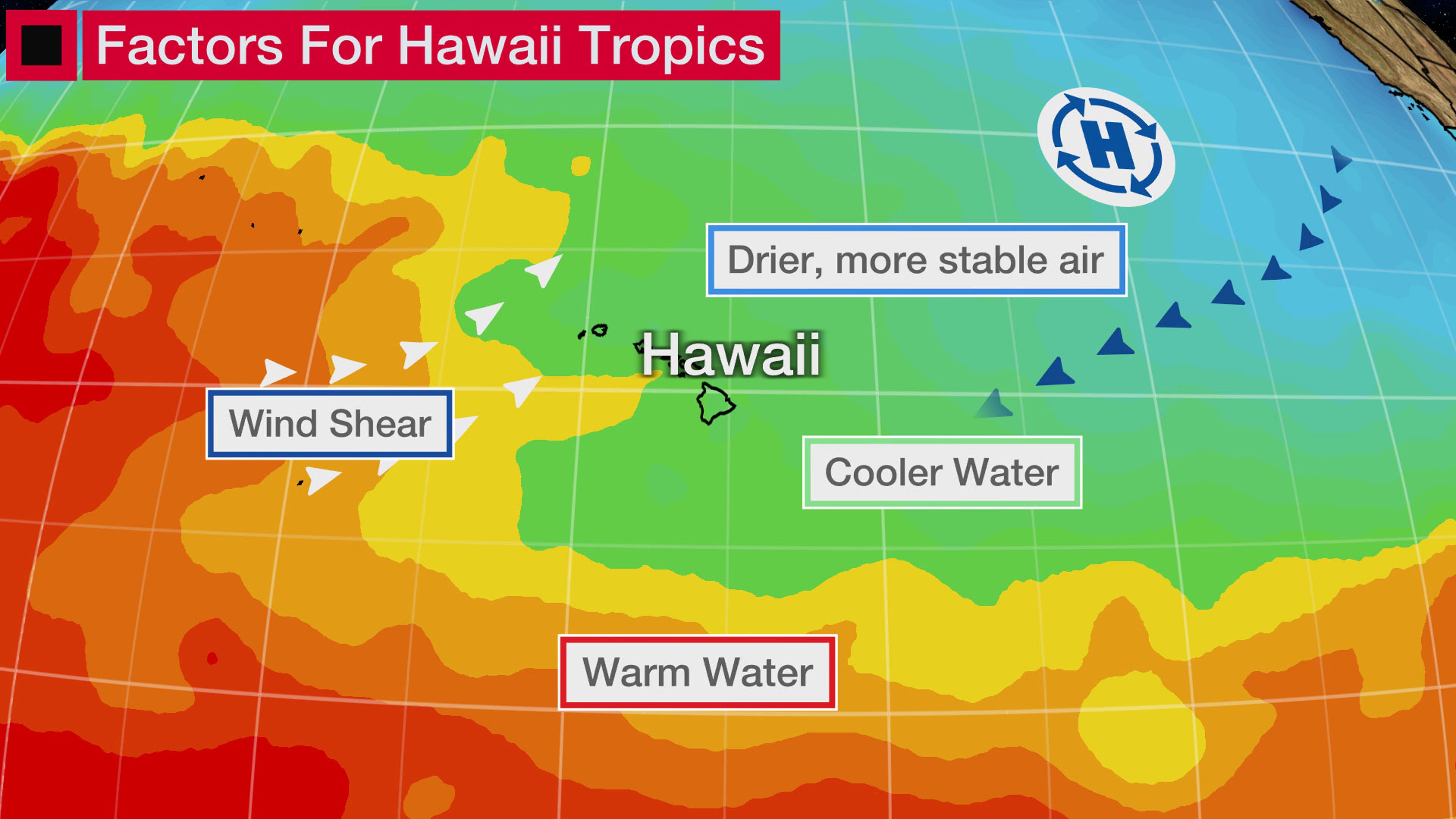 Factors weakening Hawaii-bound tropical cyclones