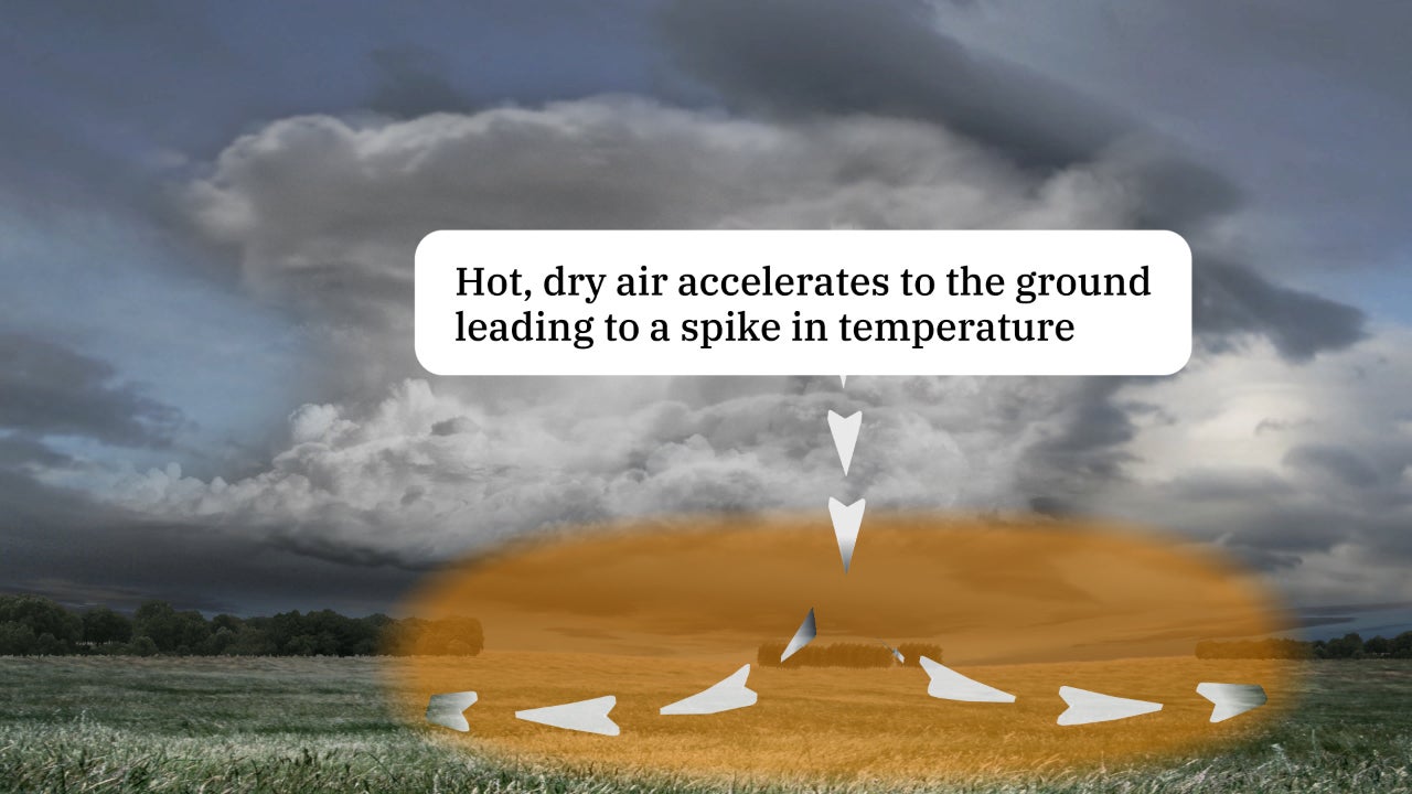 heat-burst.jpg