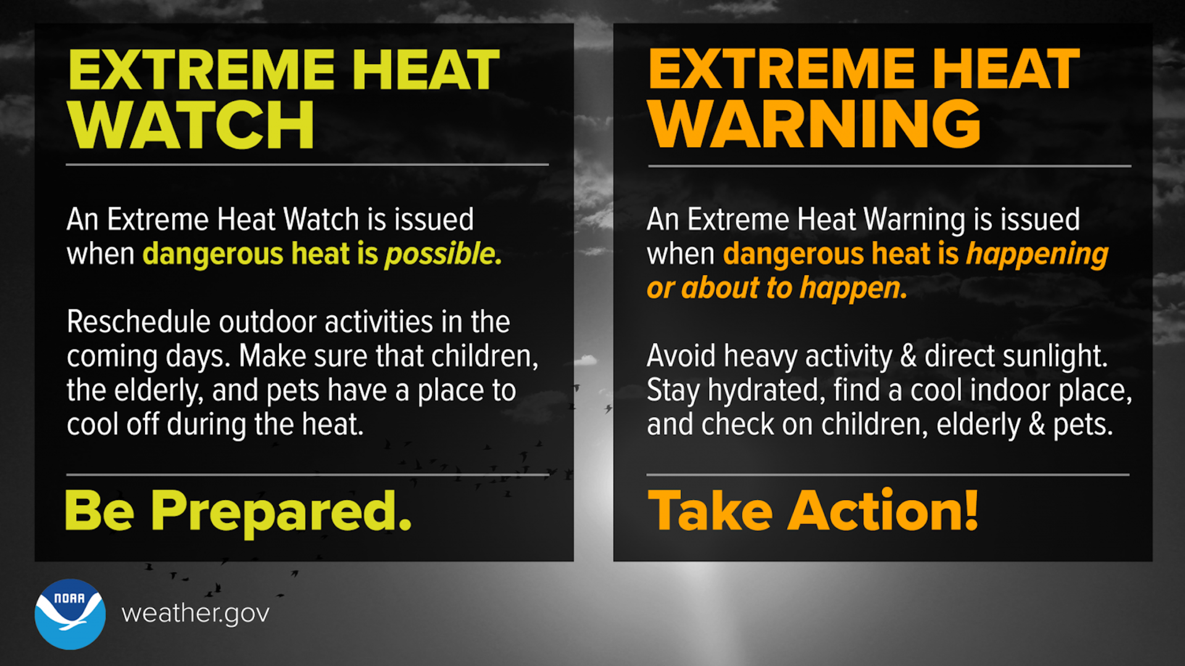 heat_alerts.png