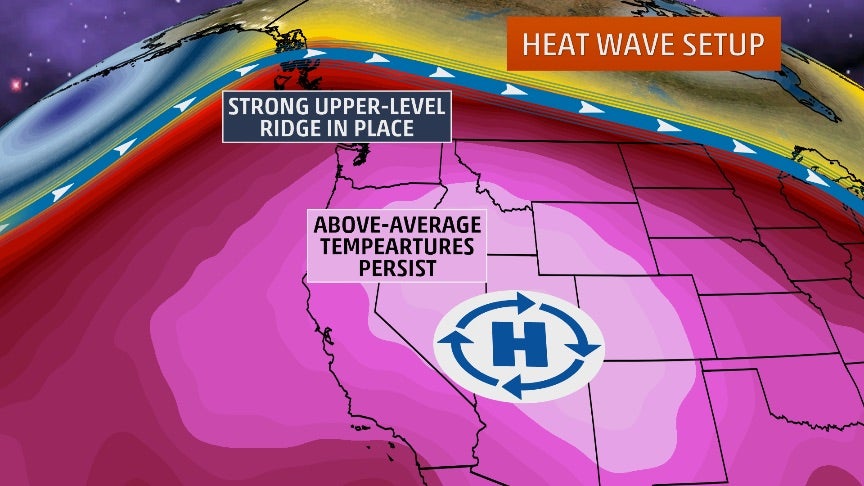 All-Time Record-High Temperature Set in San Francisco; Record Heat ...