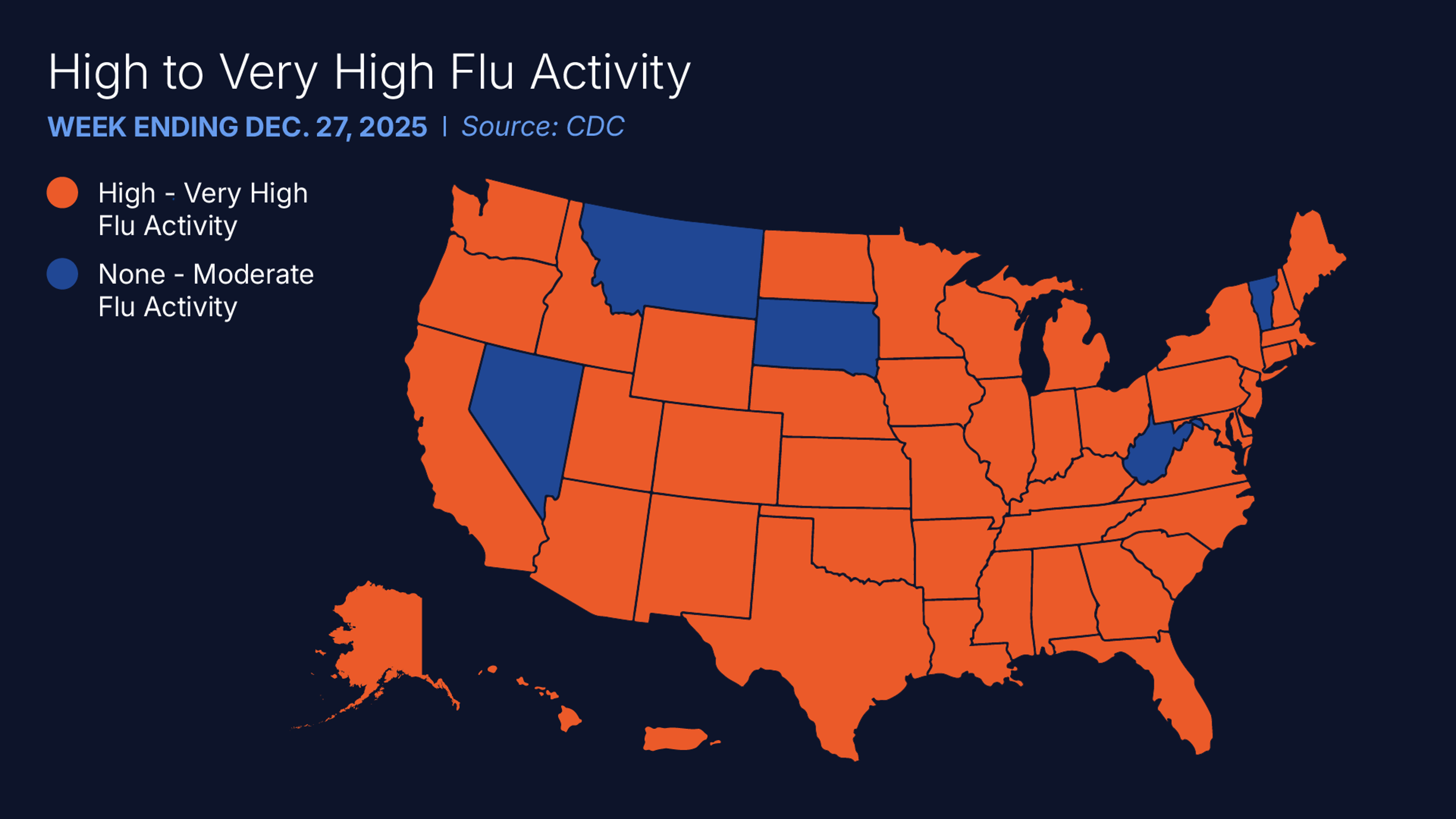 high_to_very_high_flu_activity.png