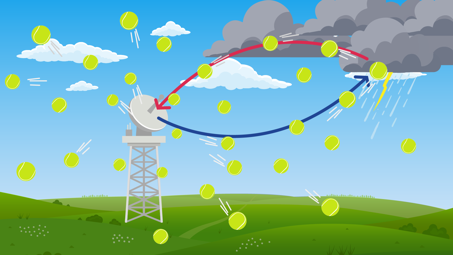 Ask A Met How Does Radar Work Weather