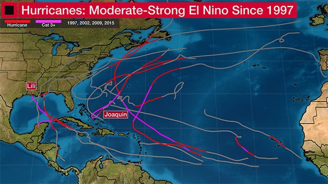El Ni&ntilde;o hurricane tracks