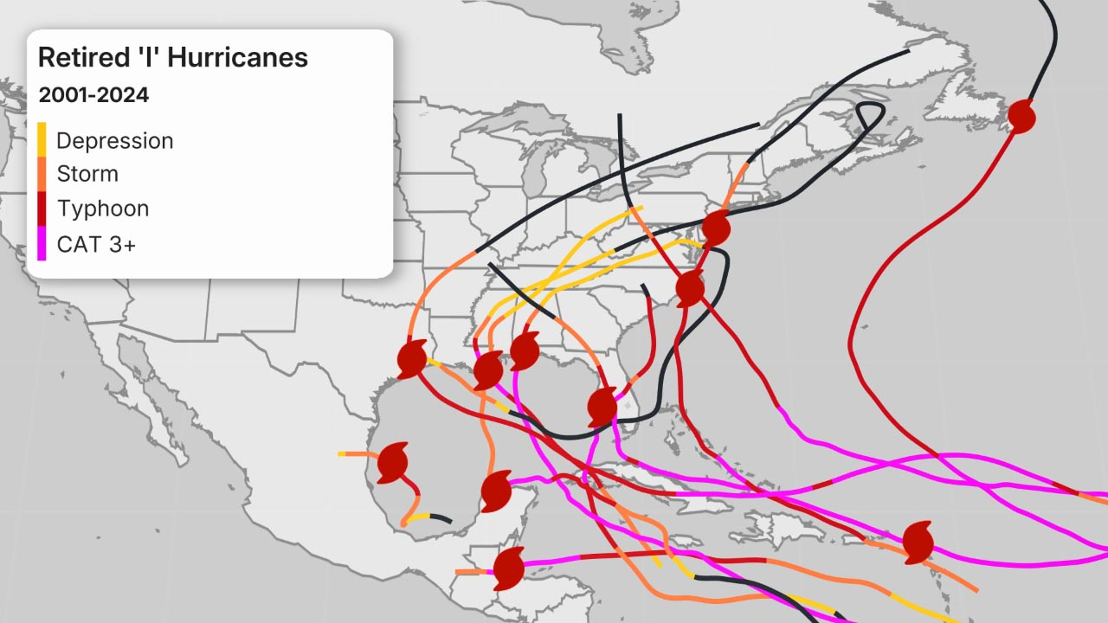 Retired I hurricanes since 2001