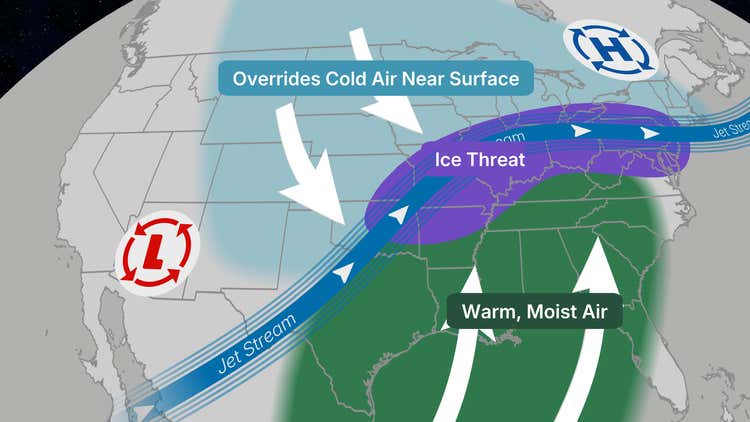 D Ice Weather Program 5 Things To Know About Ice Storms | Weather.com