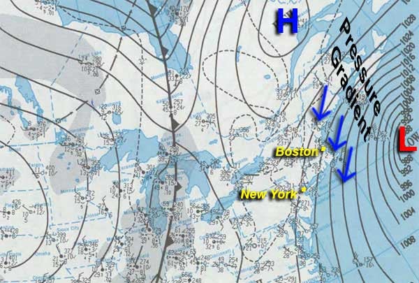 The Perfect Storm Analysis