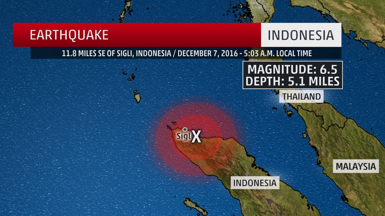 Indonesia Earthquake Death Toll Rises to More Than 100; Frantic Search For Survivors Underway