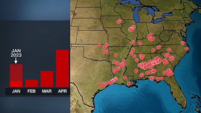 January Tornado Count In US Topped 100 For Only Third Time