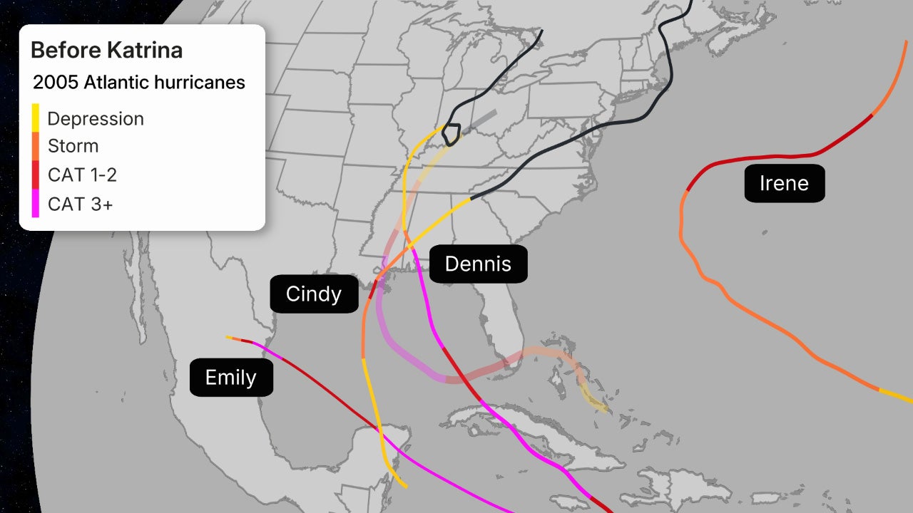 Hurricane Katrina 2005 season