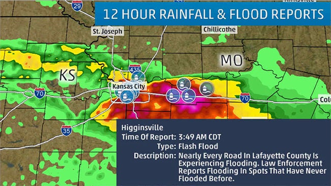 Flash Flooding Prompts Water Rescues Interstate Closures In Kansas