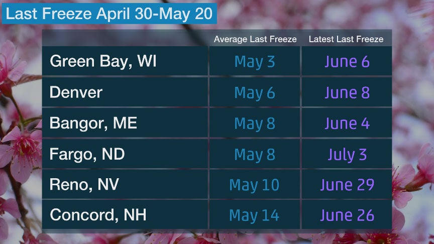 last_freeze_apr30-may20.jpg