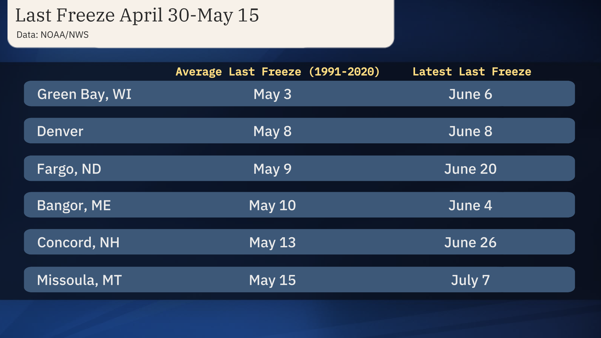 last_freeze_april30-may15.png