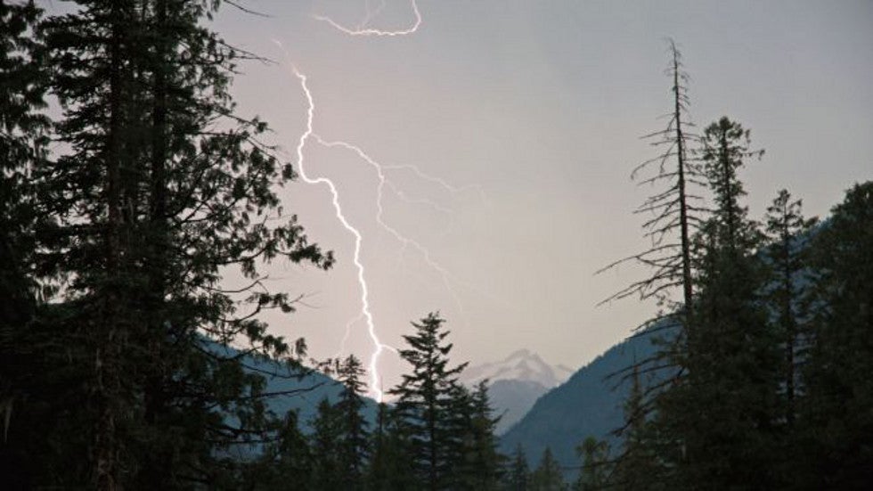 Lightning Preparedness