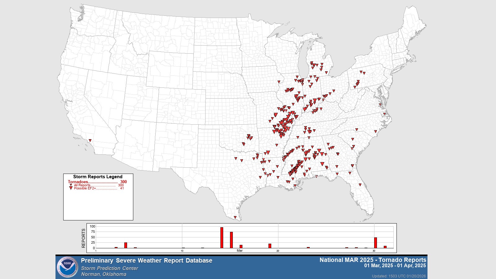 March 2025 tornadoes
