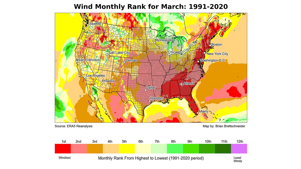 March wind ranks