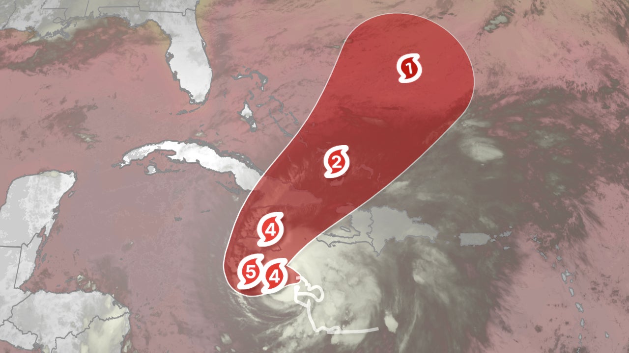 Hurricane Melissa Has Rapidly Intensified To Category 4. Catastrophic Threat To Jamaica, Haiti