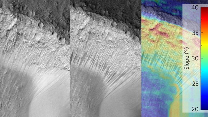 Sand Avalanches Cause the Streaks on Mars, Not Water, Study Says