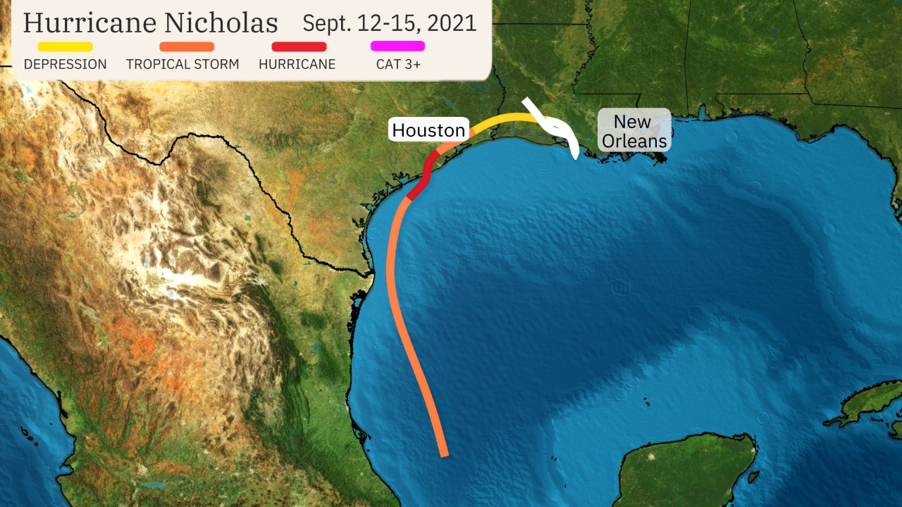 nicholas-2021-track.jpg