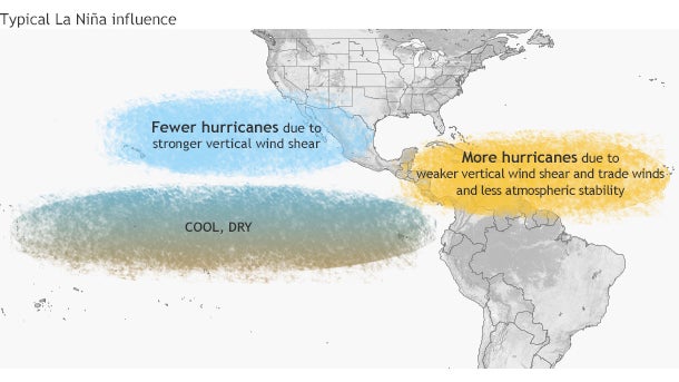 noaa-la-nina-hurricanes.jpg
