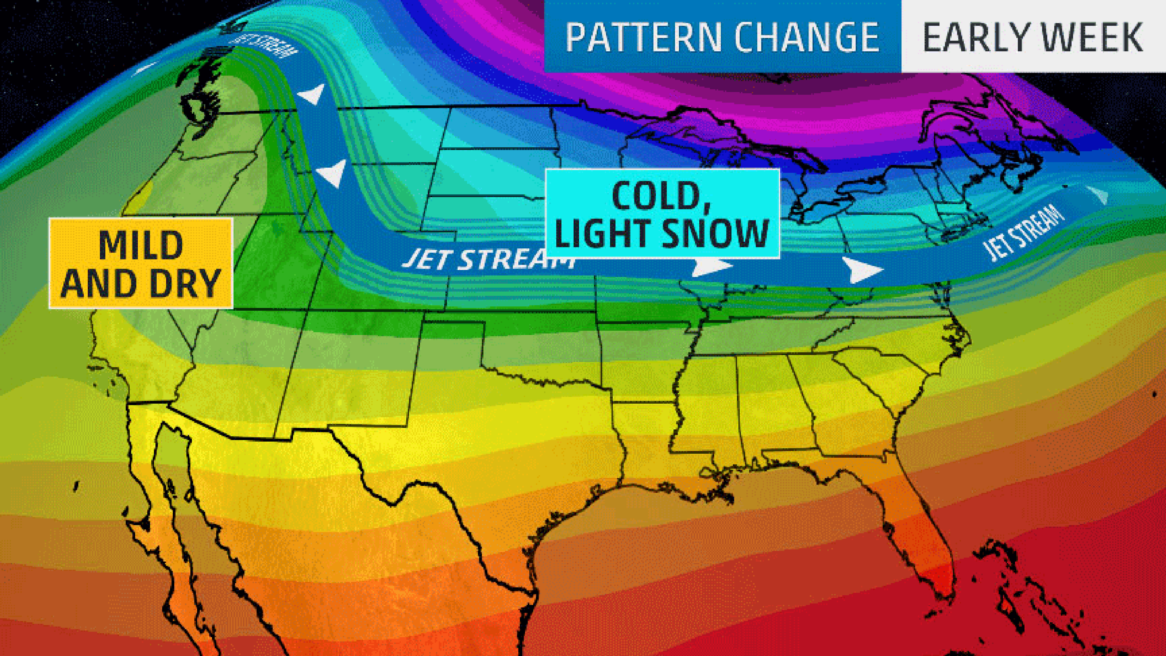 Changes in the jet stream will bring weather changes across the U.S. Thanksgiving week.
