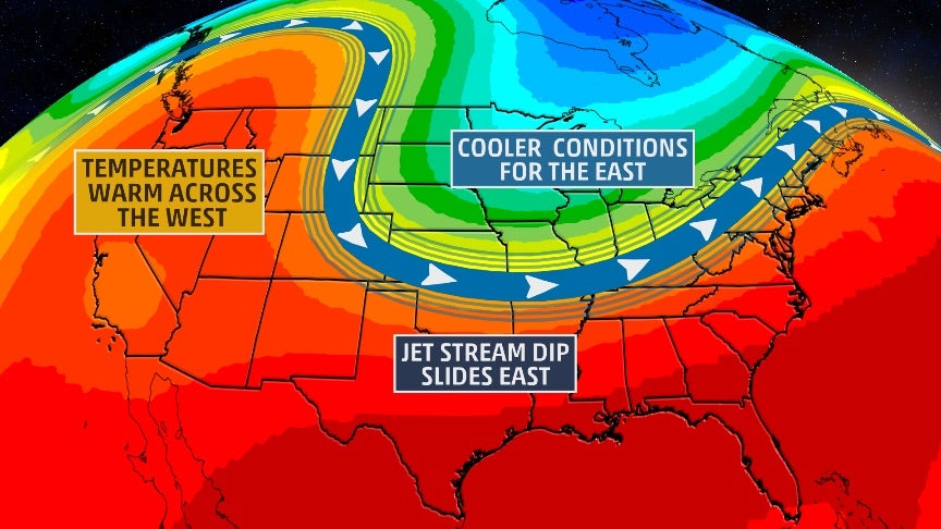 Big Pattern Change Ahead, Including a Breather in the Tropics After Maria