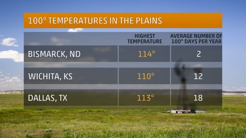 The Triple-Digit Club: Here's How Often Your City Reaches 100 Degrees ...
