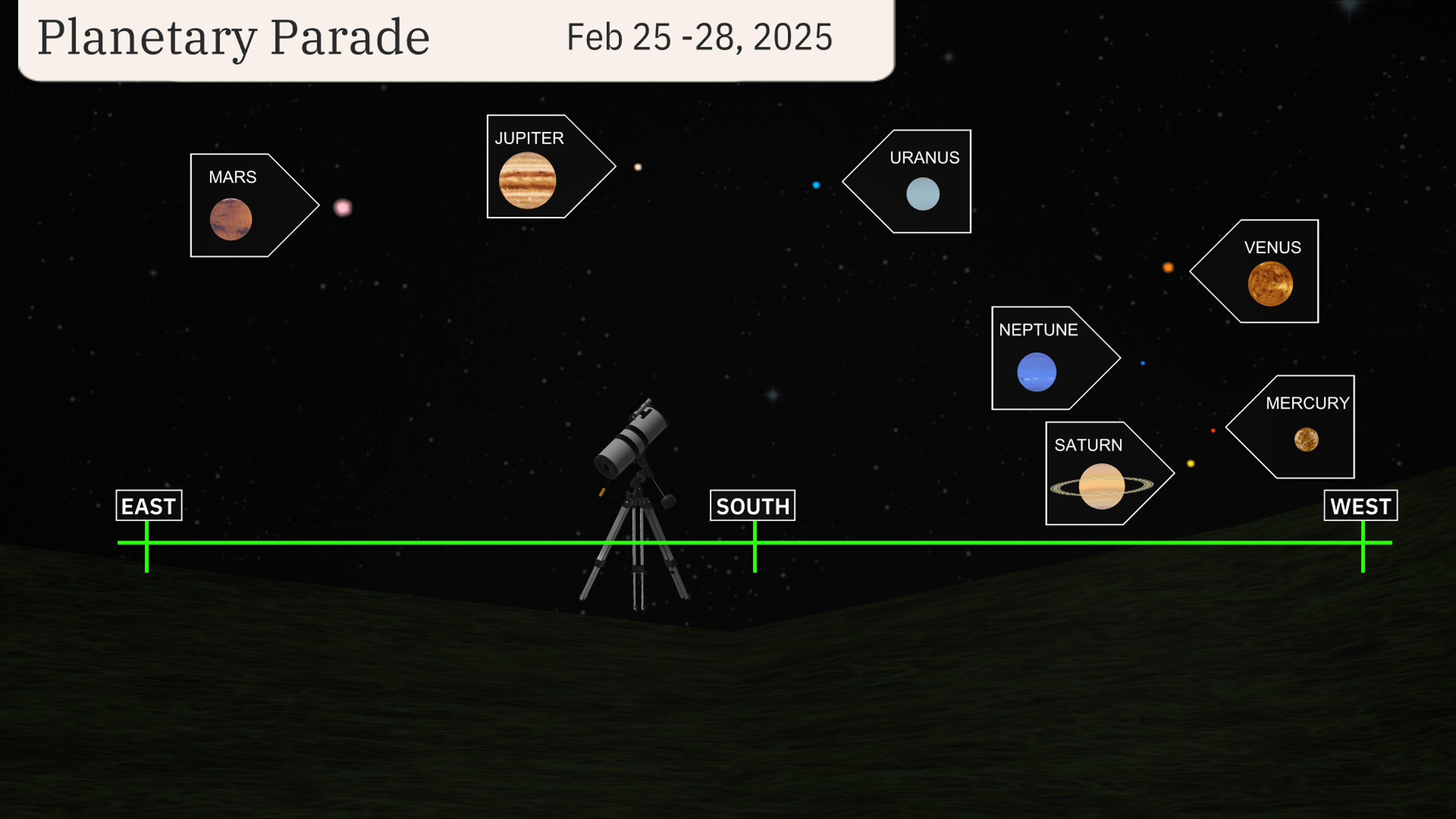 planetary_parade2.png