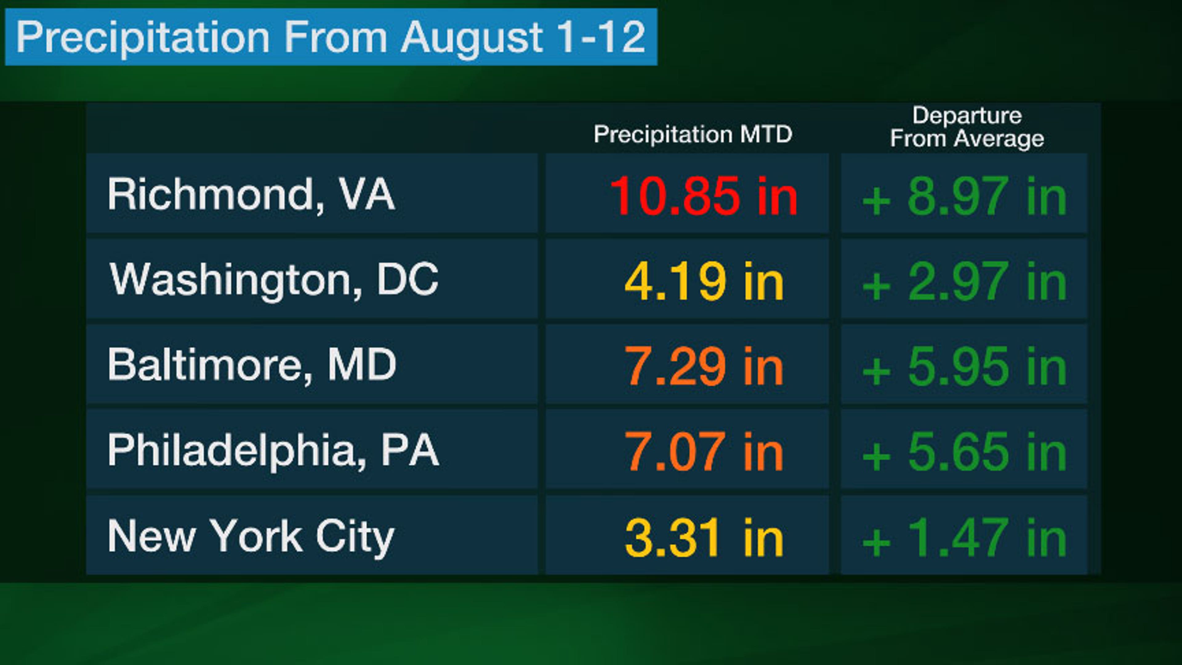 precip_mtd_auto_east.jpg