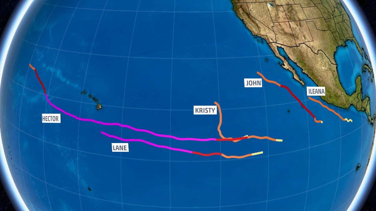 Tropical Activity on Record Pace For August in Northeast Pacific