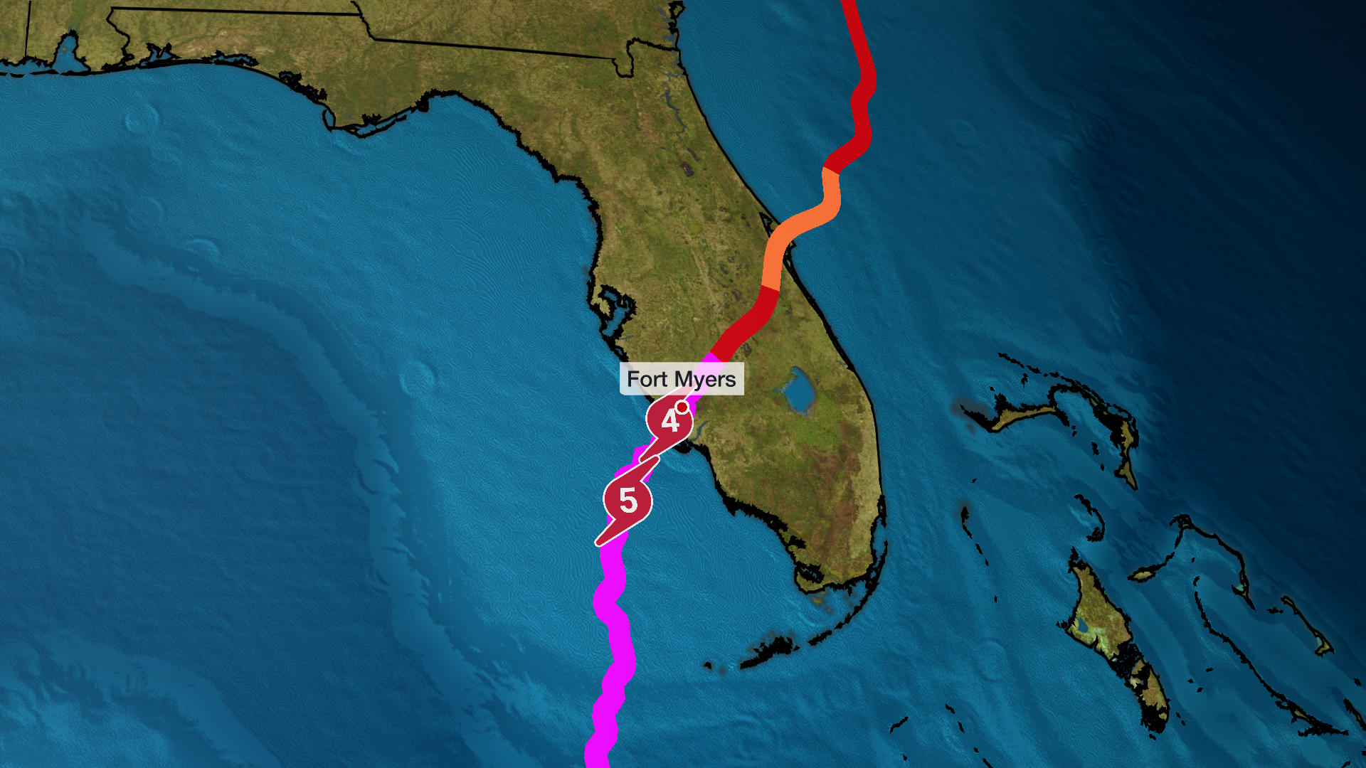 Category 5 Hurricanes 
