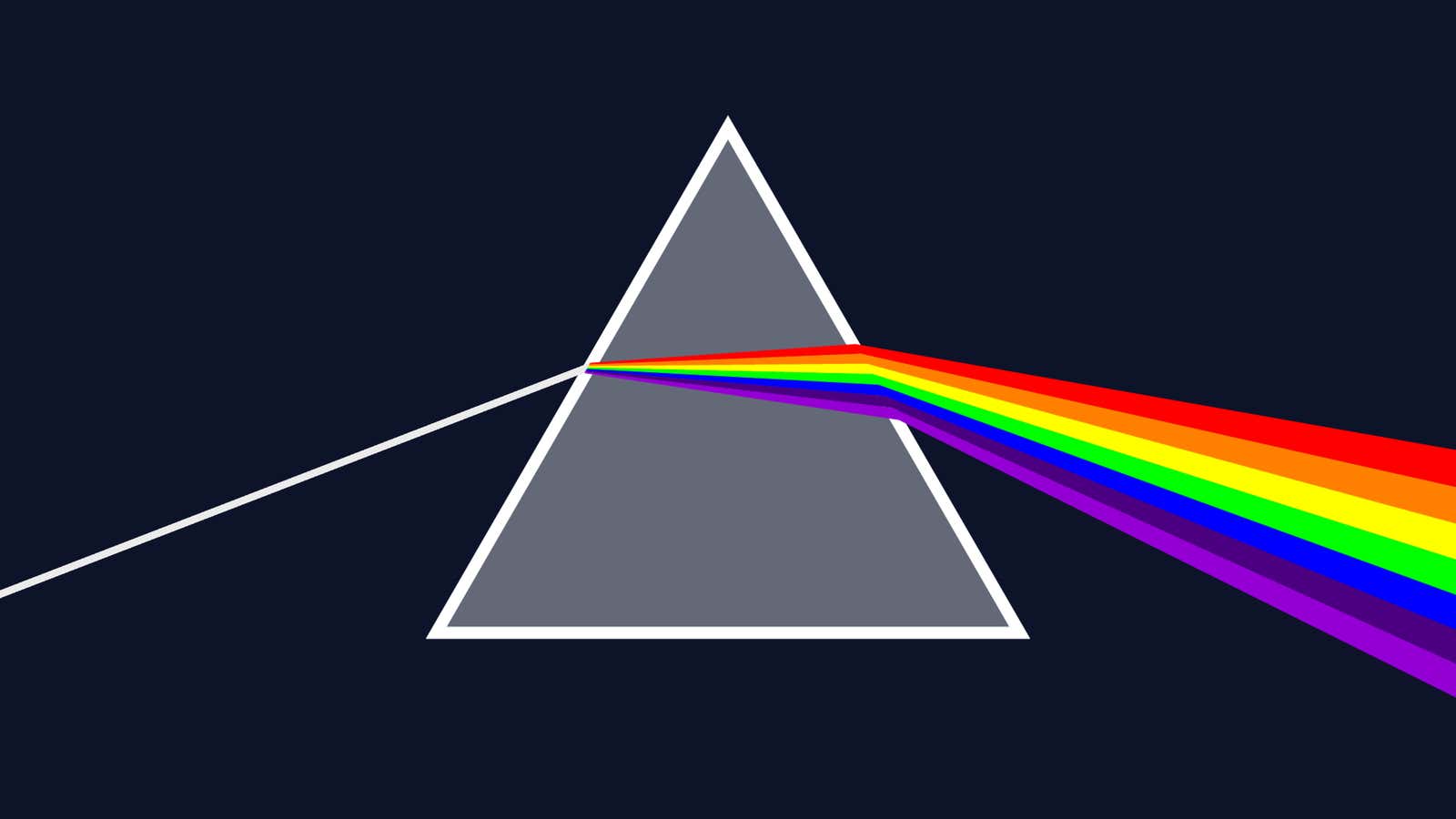 Geometric Flash The Green Flash Explained: What It Is And How To See It | Weather.com