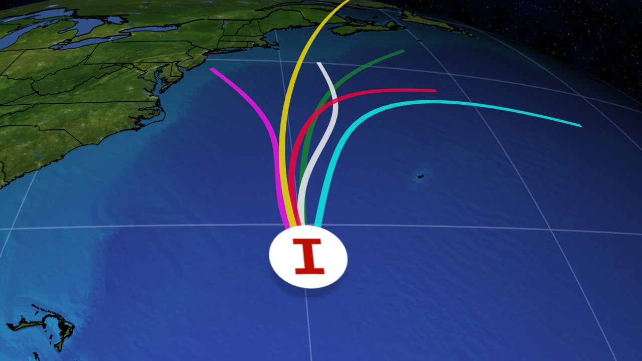 Farmers Coop Columbus News