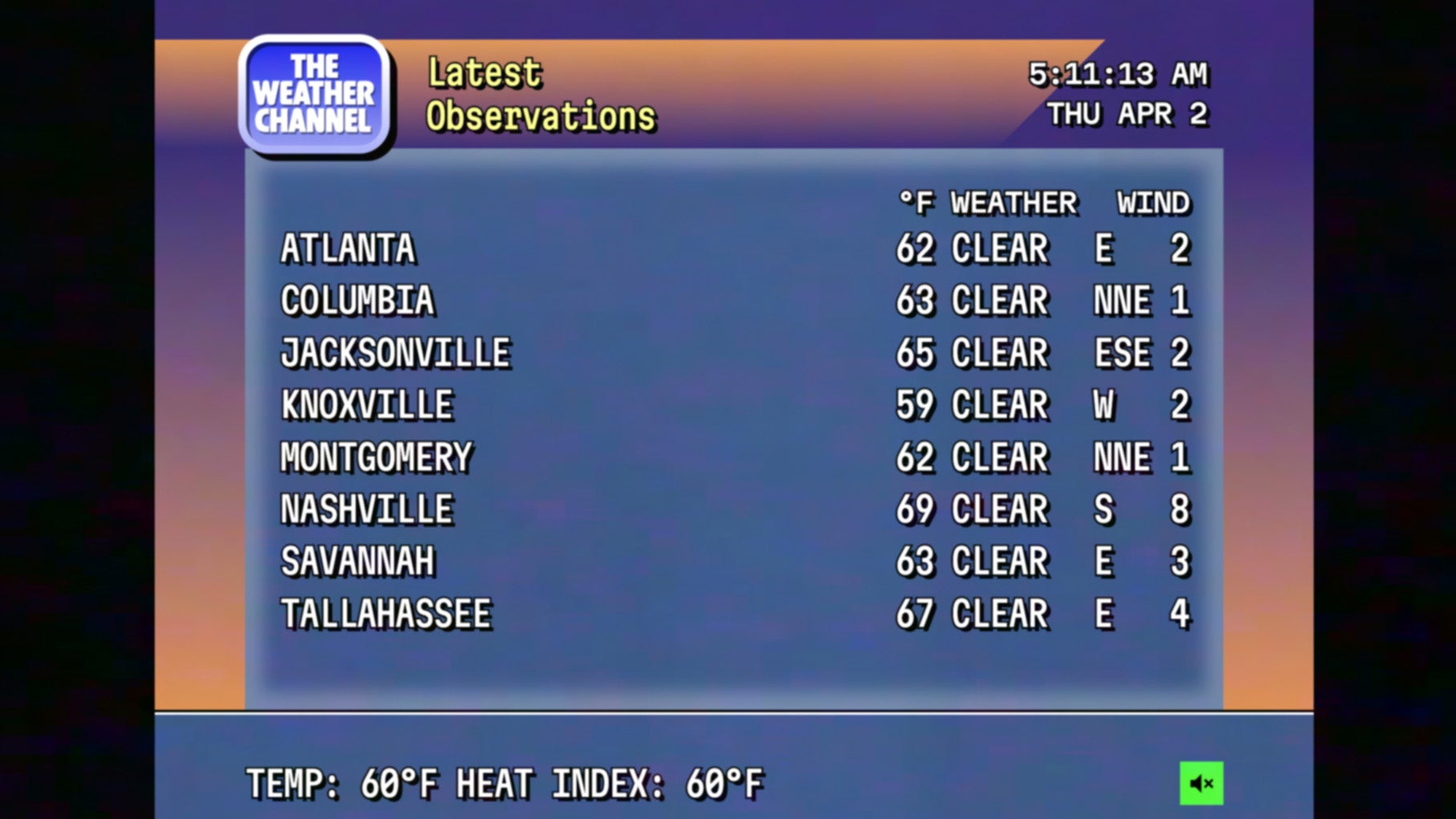 Weather Whiz: April 5 | Weather.com