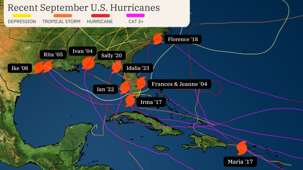 September Atlantic hurricane season